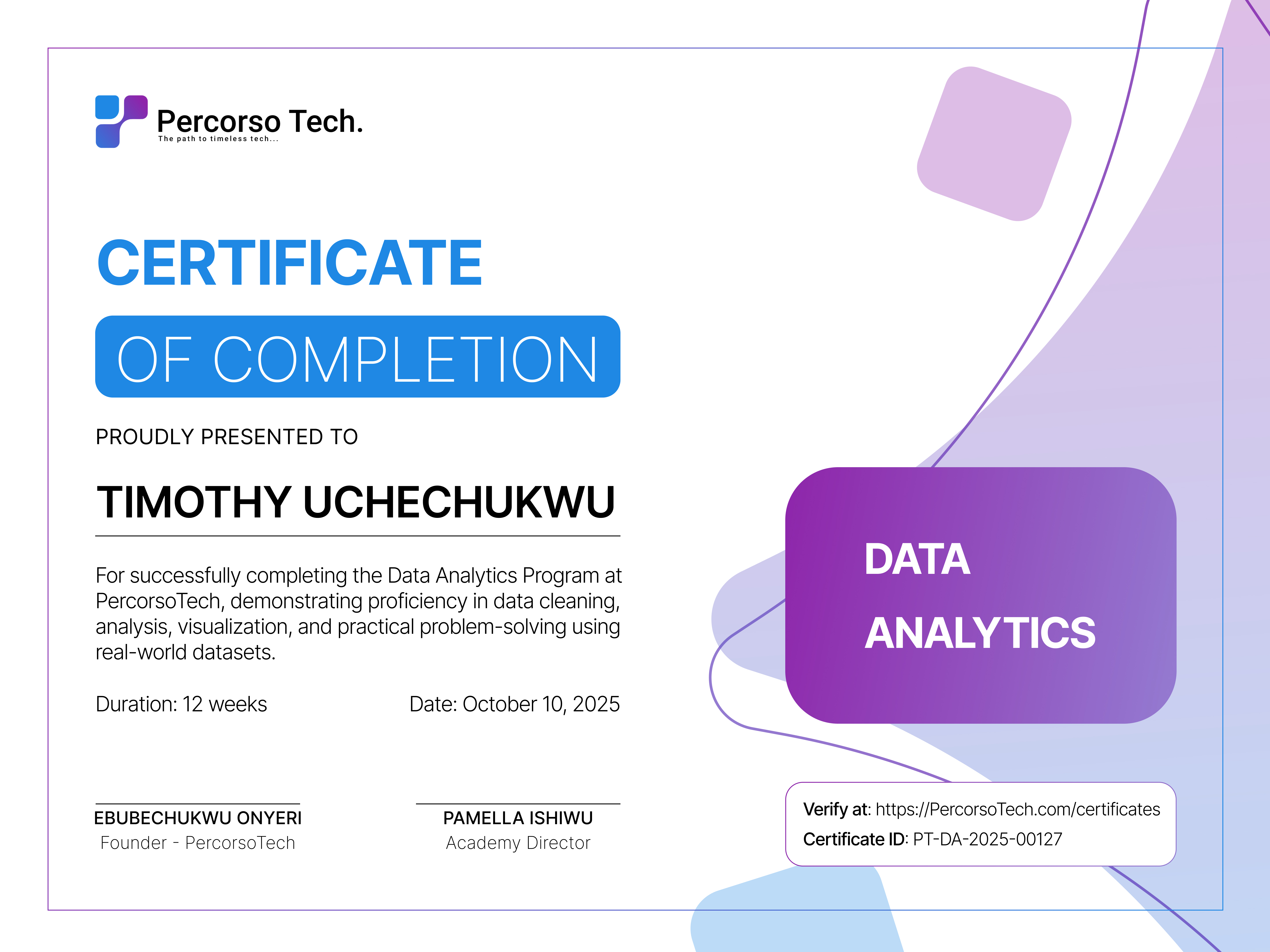 Certificate Preview